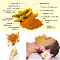 Turmeric Clay Mask for Acne and Deep Cleansing