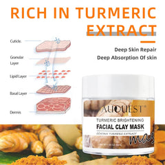 Turmeric Clay Mask for Acne and Deep Cleansing