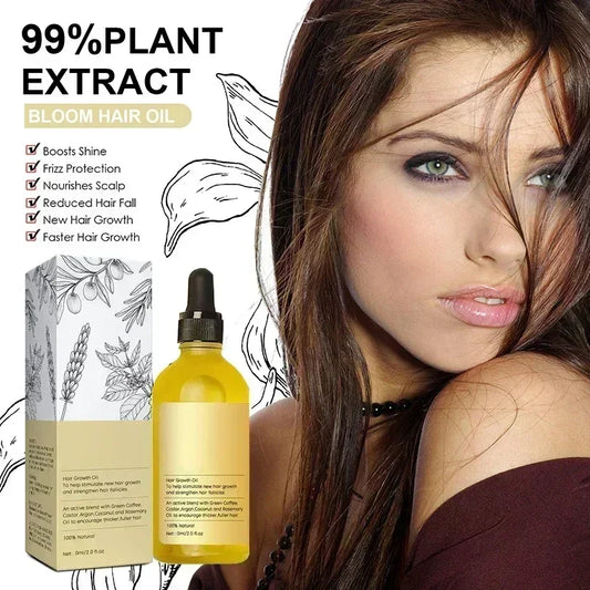 Anti Hair Loss Scalp Treatment Serum