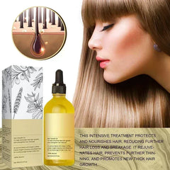 Anti Hair Loss Scalp Treatment Serum