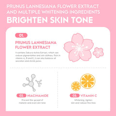 Sakura Essence Face Cream for Hydration and Brightening